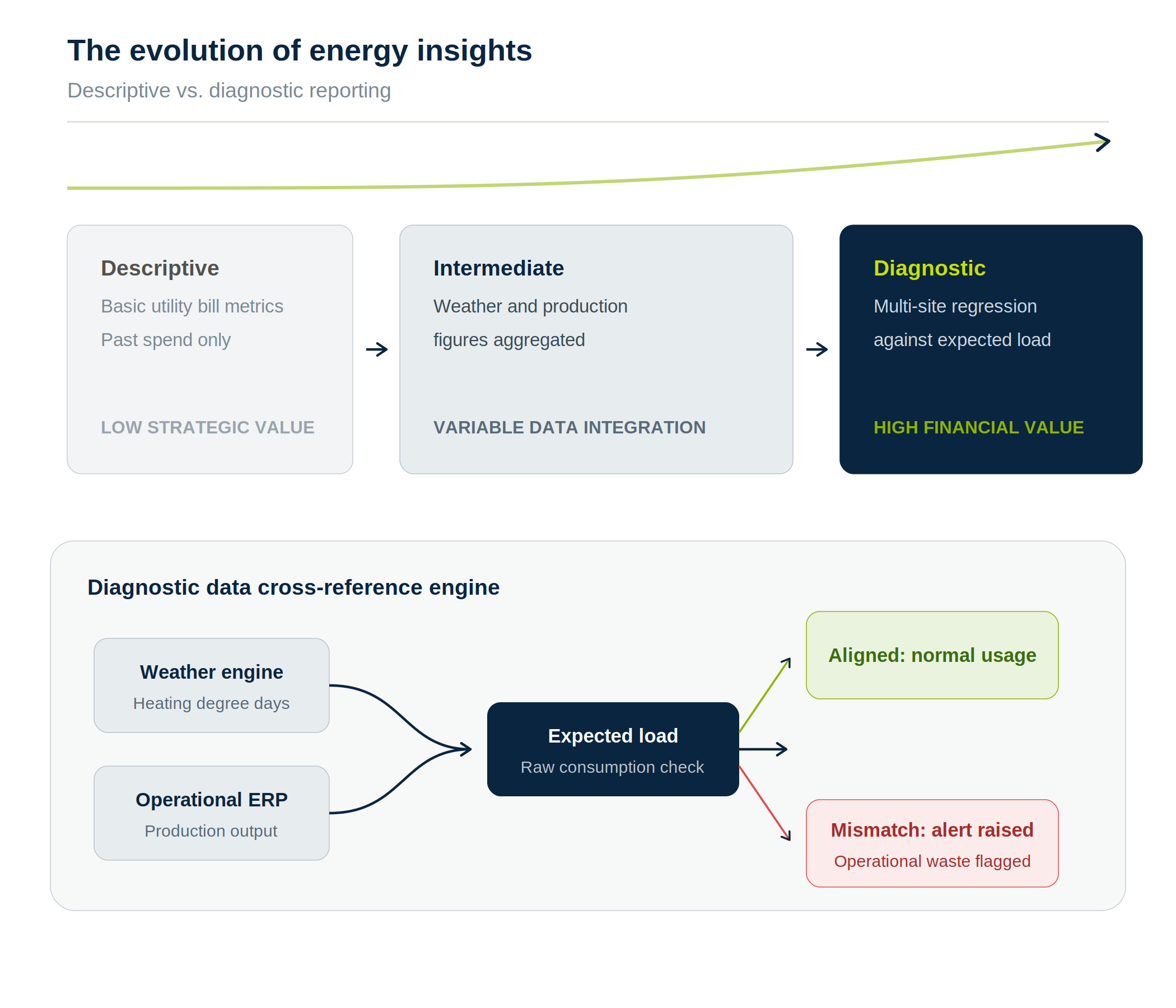 equity_energies_energy_insights (1)